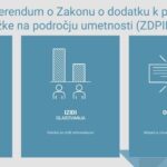 Pojasnilo o razlogih za spremembo števila občinskih svetnikov in volilnih enot občine Horjul