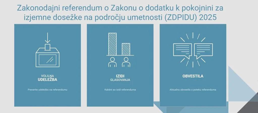 Pojasnilo o razlogih za spremembo števila občinskih svetnikov in volilnih enot občine Horjul
